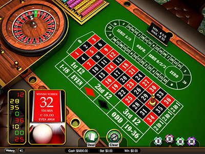 phwin88 casino login