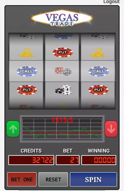 ubet95 register